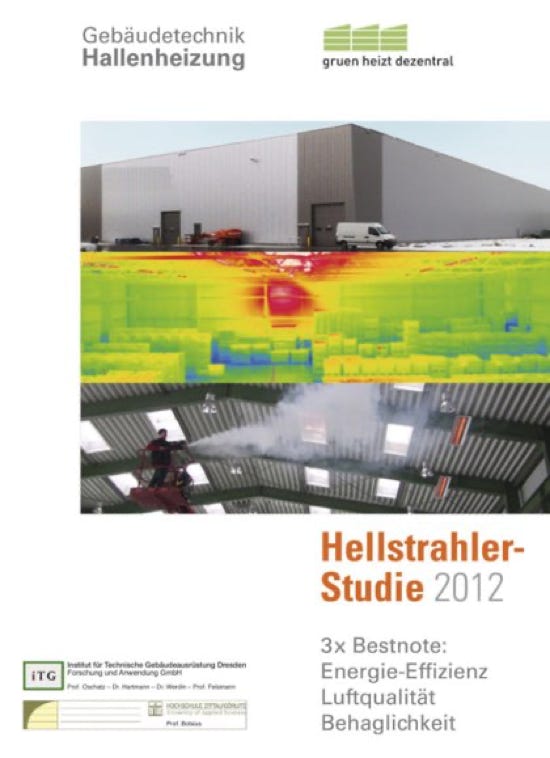 Hellstrahler Studie 2012 